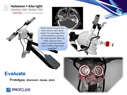 Halloween + bike light